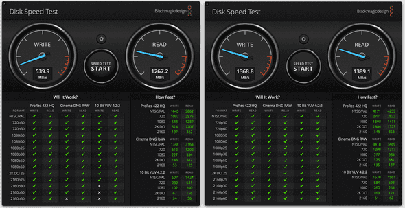 SSD Benchmark